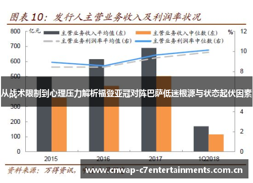 从战术限制到心理压力解析福登亚冠对阵巴萨低迷根源与状态起伏因素